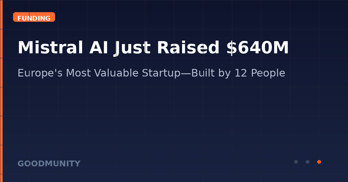 AI startup funding news - featured image for Goodmunity startup intelligence coverage